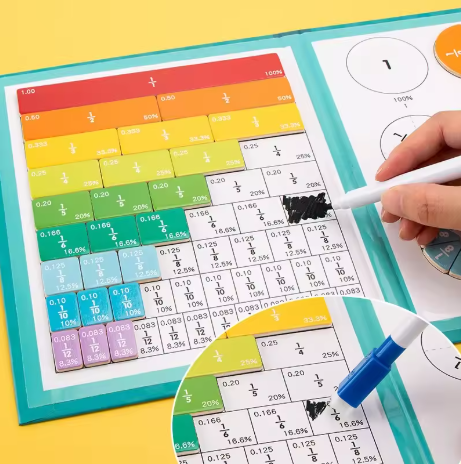 Puzzle magnetico Montessori delle frazioni